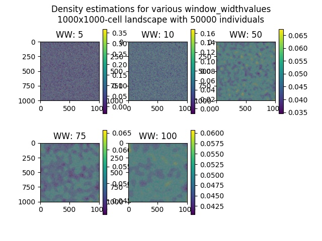 _images/DensityGridStack_ww_100.jpg