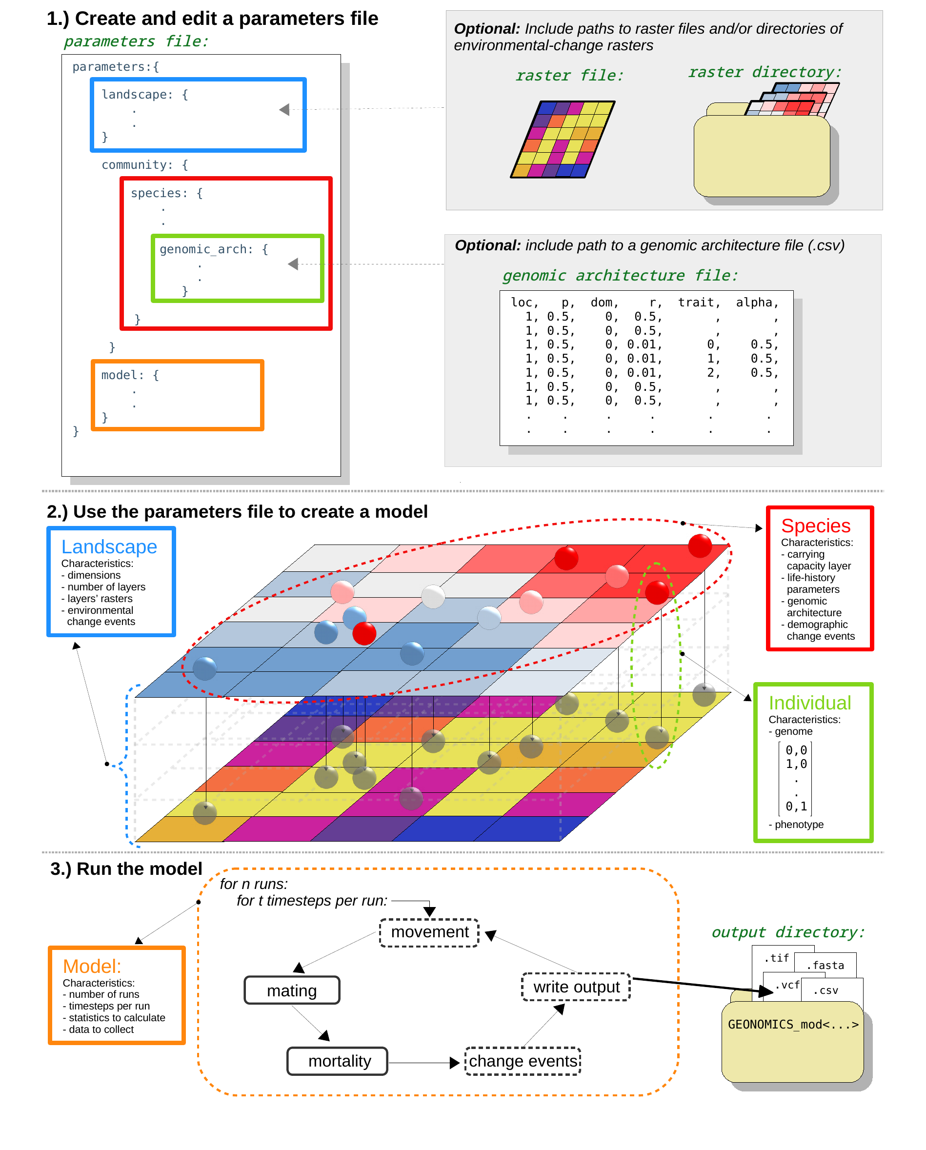 _images/procedural_diagram.png
